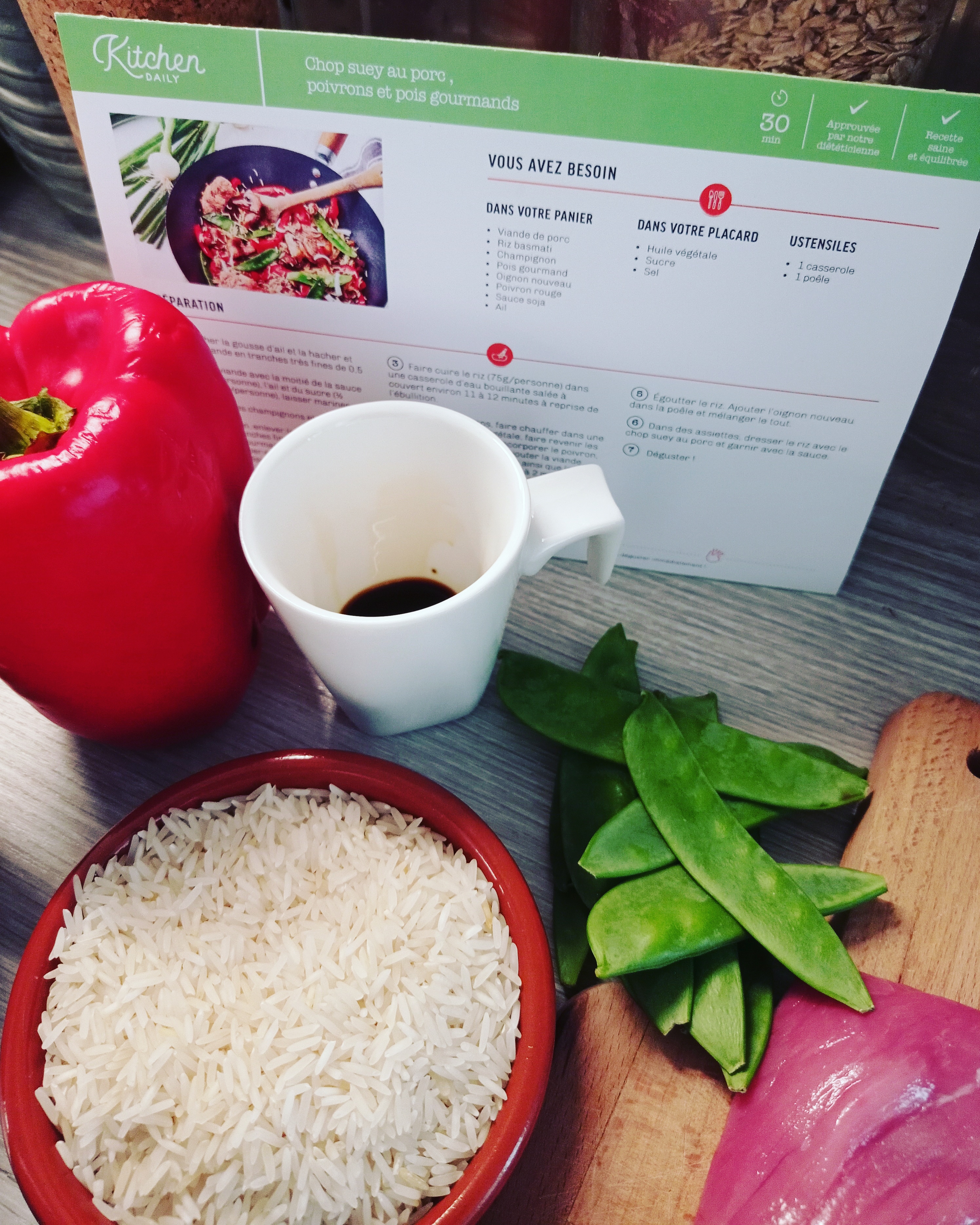 kit recette Kitchendaily